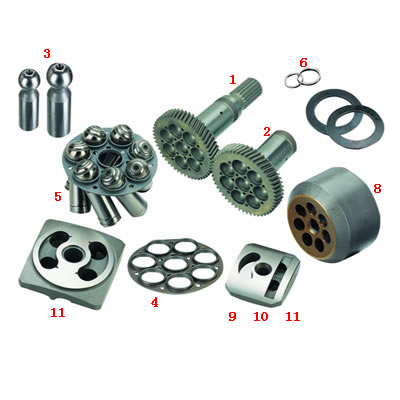 Rexroth A6VM / A7VO / A8VO Pompy hydrauliczne do przemysłu