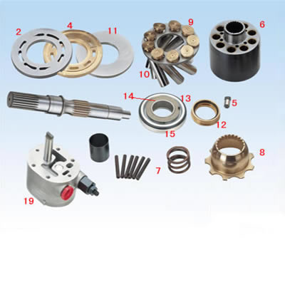 Sauer SPV20 SPV6 / 119 Pompy hydrauliczne przemysłowe do 20cc, 21cc, 22cc, 23cc